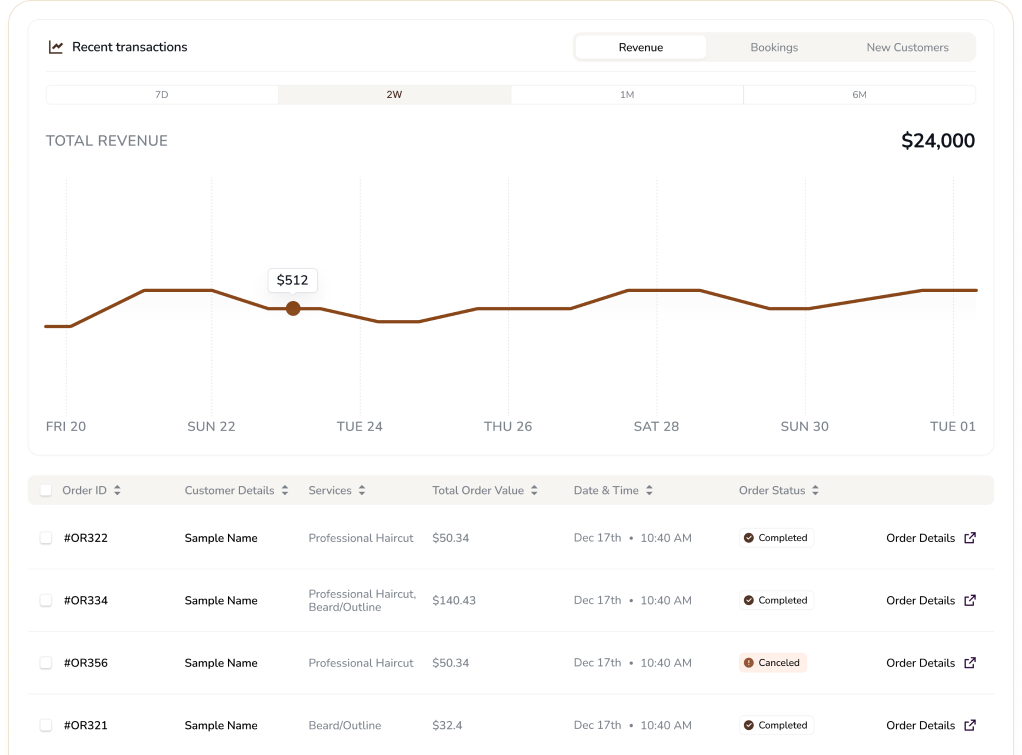 Recent Transactions and Revenue Analytics